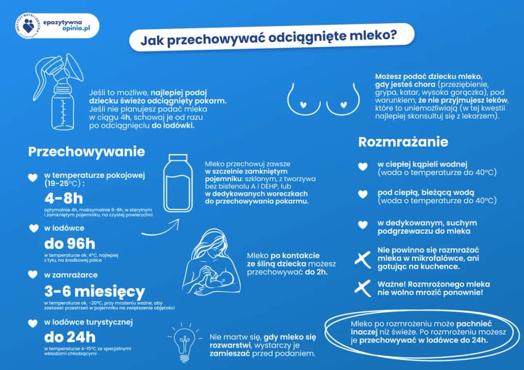 Mrożenie mleka: Czy to bezpieczne? Kompletny poradnik oszczędności